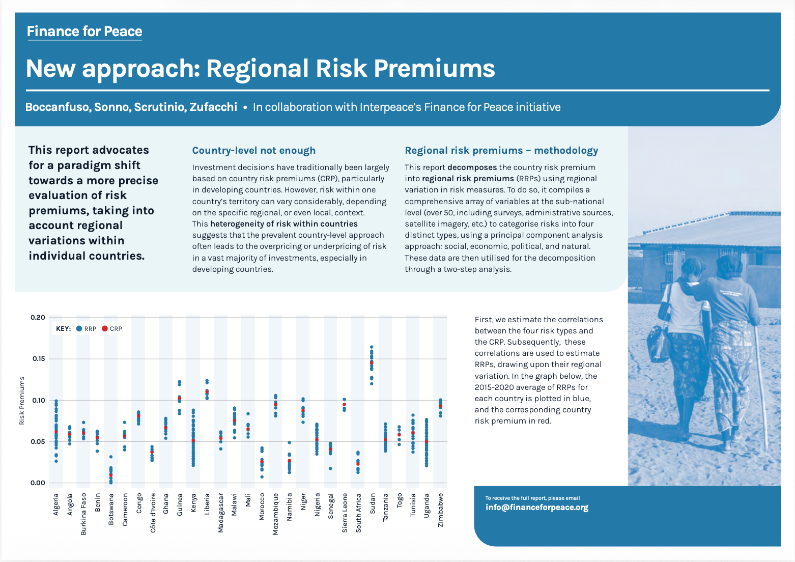 Report cover